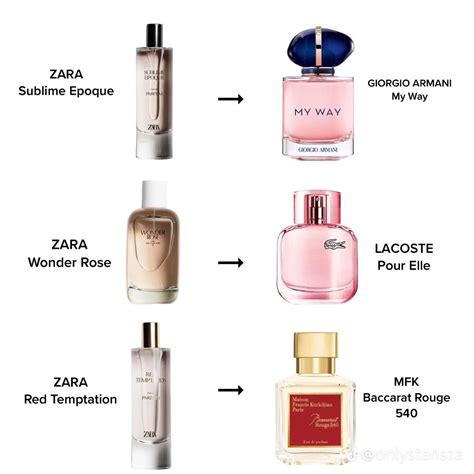 zara perfume.dupes|zara perfume dupes olympea.